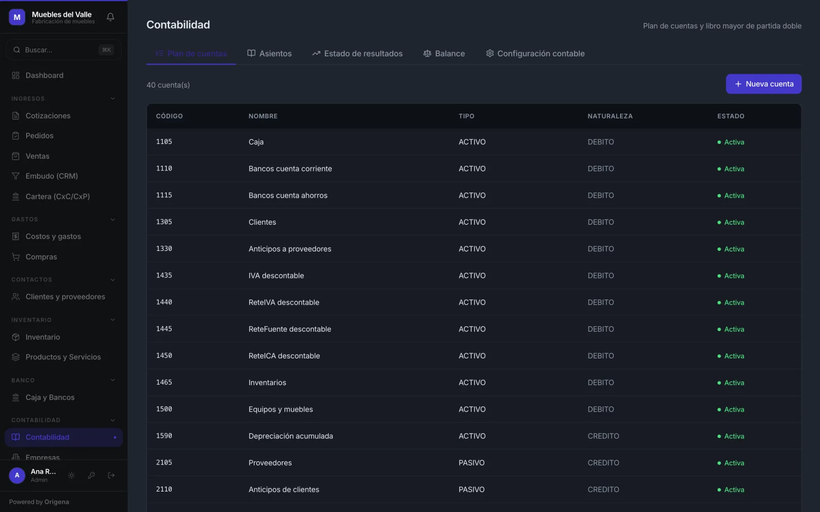 Módulo de contabilidad con plan de cuentas y asientos